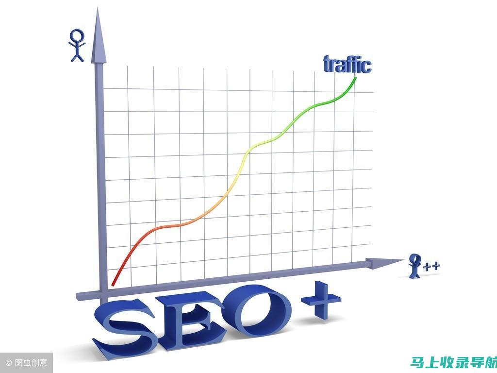 SEO与网络用语：如何建立联系并正确解读?